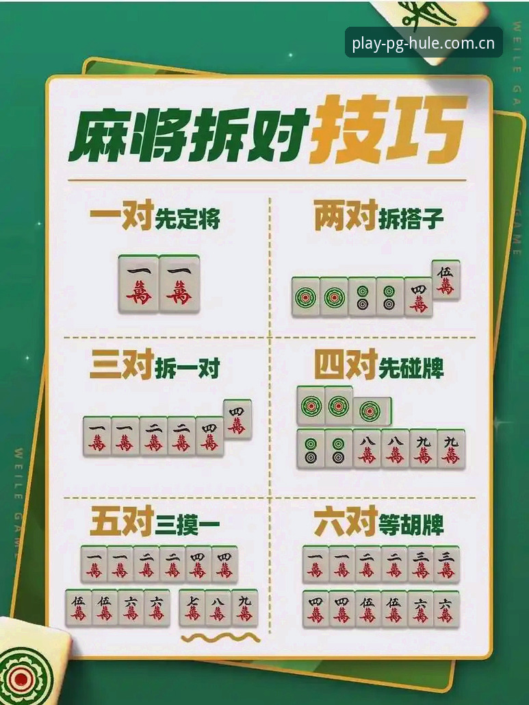 PG麻将胡了即开即玩到底怎么样？2026新版值不值得上手？